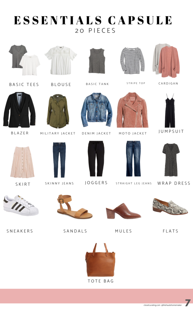 Must Have Wardrobe Essentials 2024 - Saba Willyt